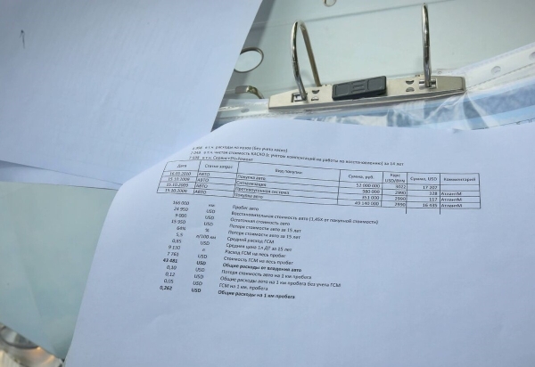 «Брал новым у дилера в 2009 году». Белорус показал VW Jetta 1.9 TDI, который до сих пор обслуживает у «официалов»