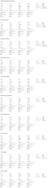 В Бресте ожидаются дожди и грозы.  В МЧС напомнили правила поведения в непогоду В Бресте ожидаются дожди и грозы.  В МЧС напомнили правила поведения в непогоду
