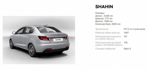 Раскрыты комплектации иранских машин для Беларуси Раскрыты комплектации иранских машин для Беларуси