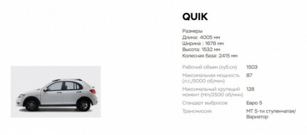 Раскрыты комплектации иранских машин для Беларуси Раскрыты комплектации иранских машин для Беларуси